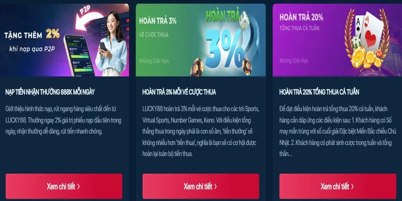 Phân tích các chương trình khuyến mãi OK99